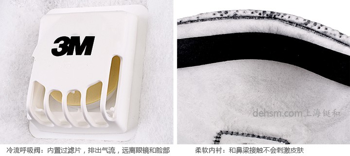 3m8514焊接口罩冷流呼吸閥設計，配有柔軟內襯