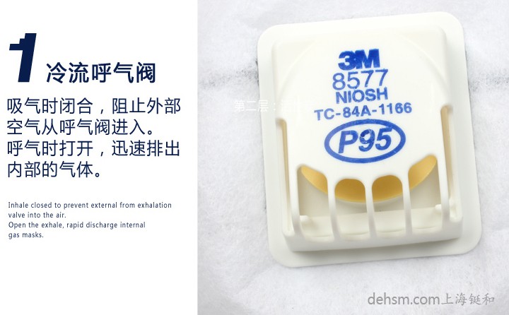 3M8577口罩冷流呼氣閥