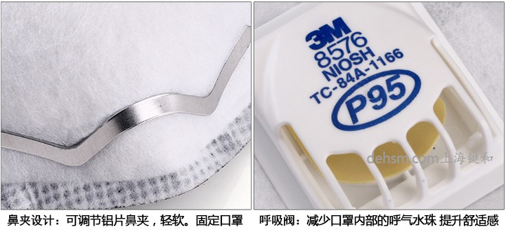 3M8576口罩可調節鼻夾設計，搭配冷流呼氣閥