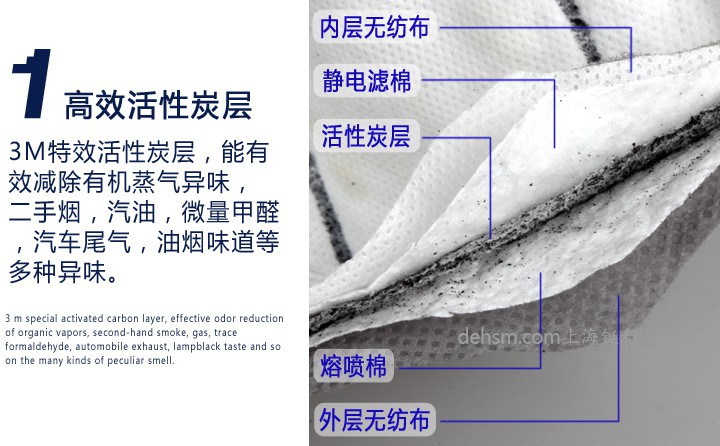 3M9913V口罩采用3M高效活性炭層，有效防護有機蒸氣異味