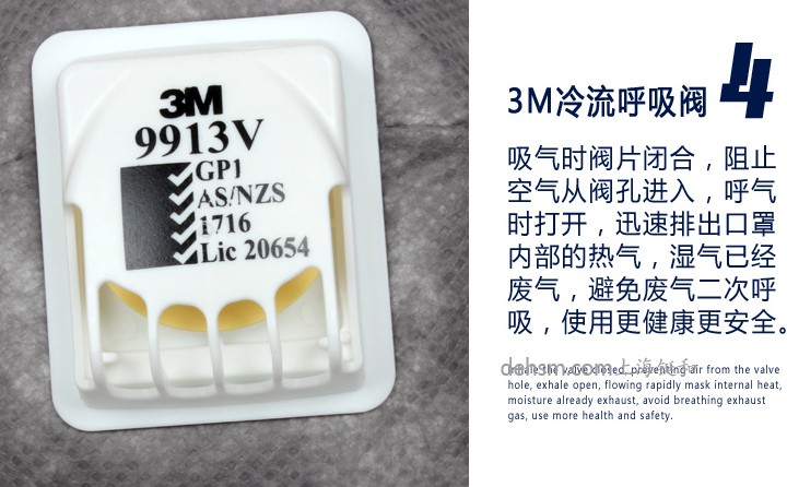 3M9913V口罩搭配3M冷流呼吸閥，有效降低口罩內側呼吸壓力