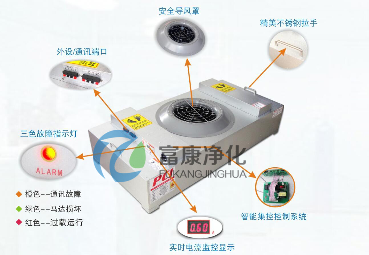 百級凈化單元